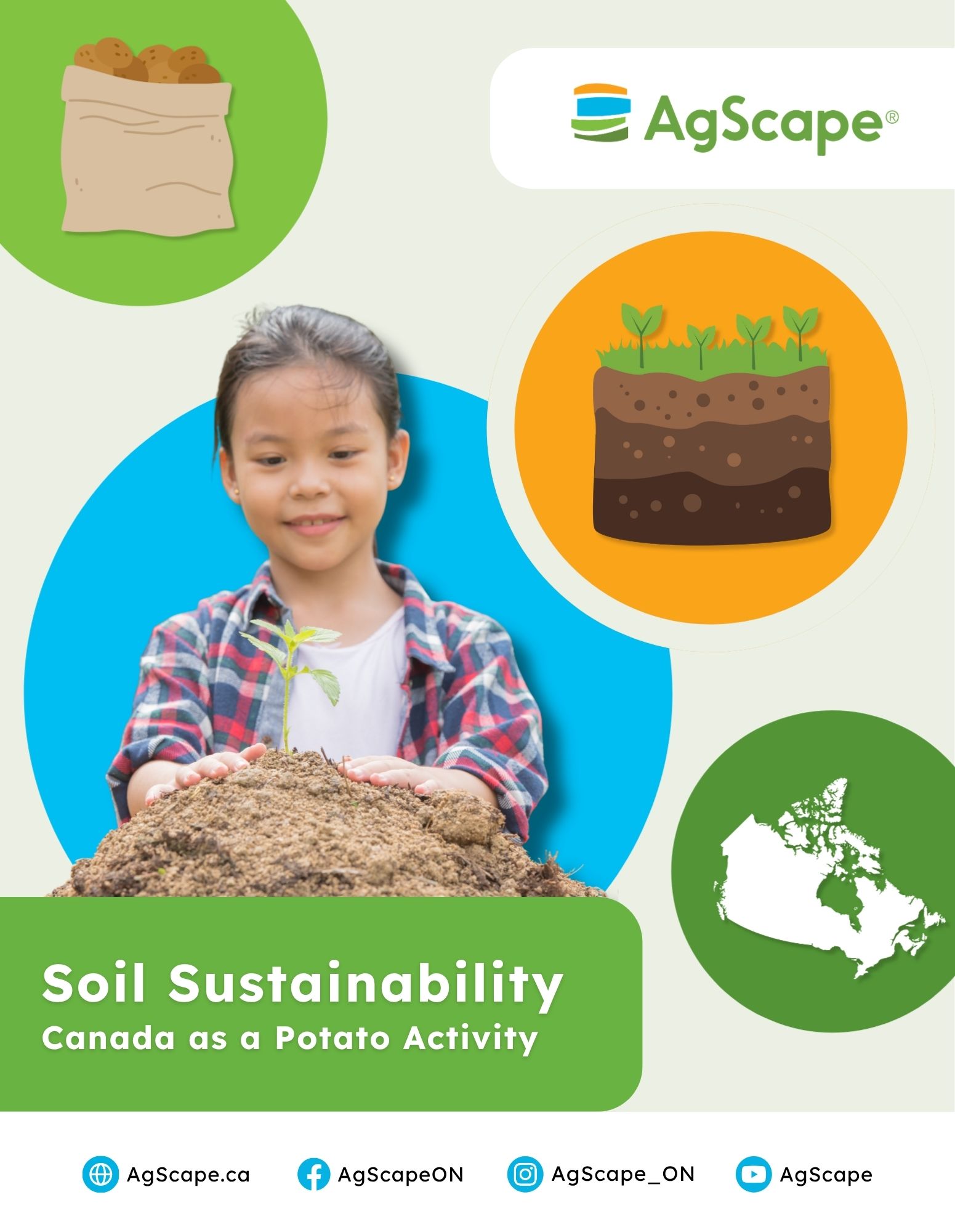 Soil Sustainability Canada as a Potato Activity Soil Sustainability Canada as a Potato Activity